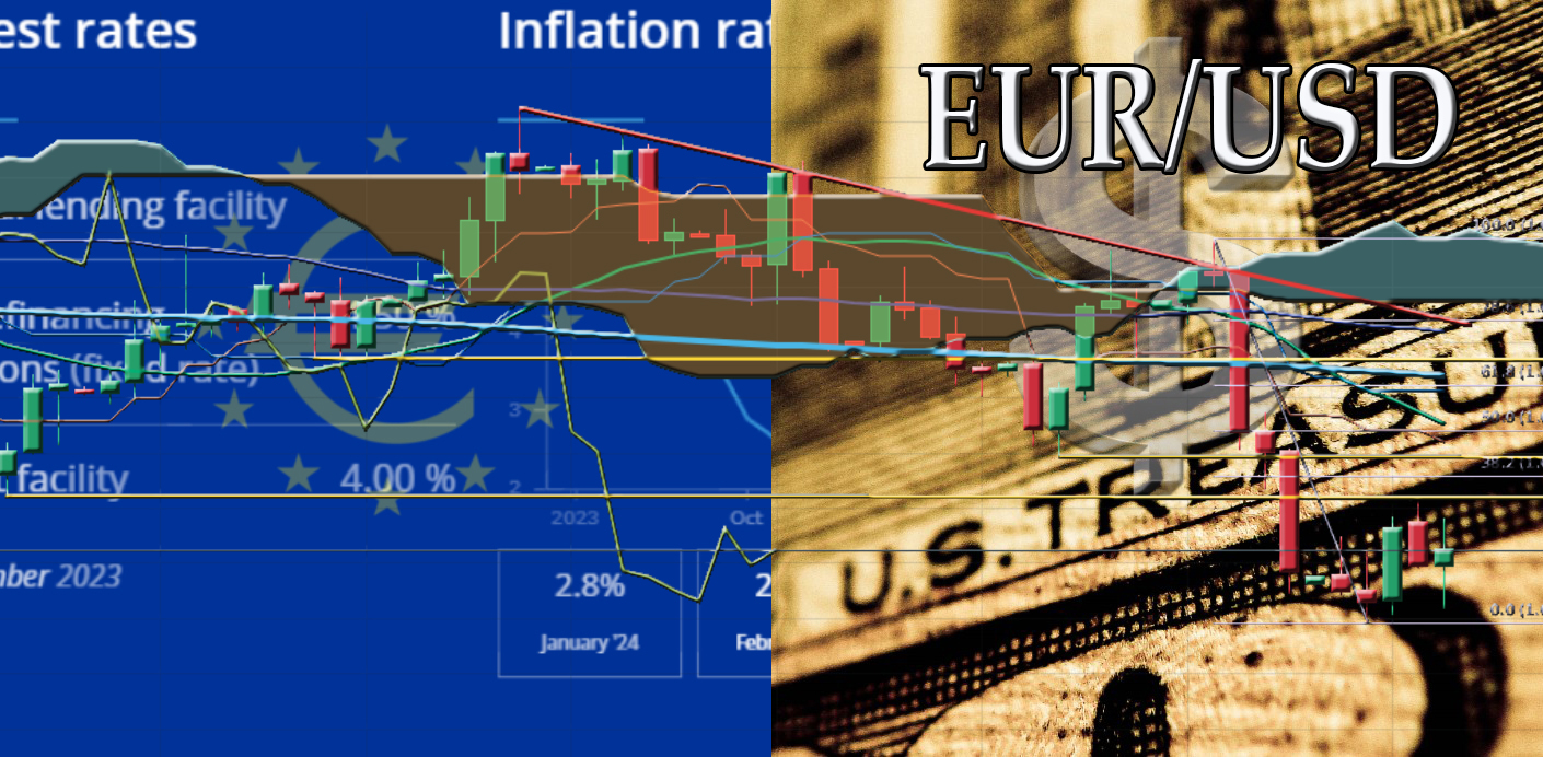 EUR/USD<br>Semanal
